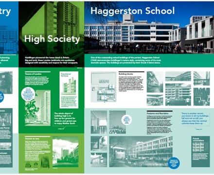 A brief history of haggerston school